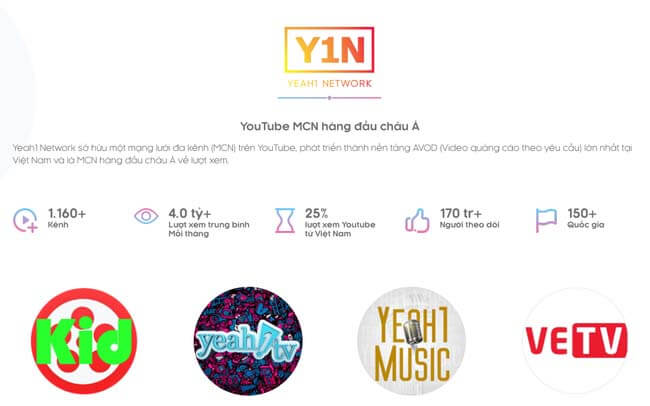 Các network youtube ở Việt Nam